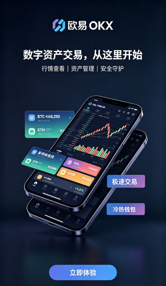 欧交易所app官网交易流程图